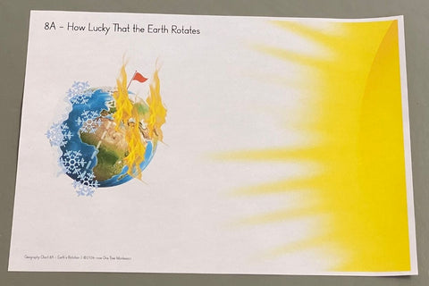 Time Zone Presentation: 2.a - How Lucky that Earth Rotates (Chart 8A shows a part of the sun up close on the right side and the Earth smaller on the left. The side of Earth away from the sun is covered in ice, while the side facing the sun is covered in flames.)