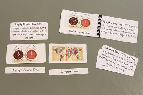 Time Zone Presentation: 3.d - Time Zone Cards (There are Montessori 5-part cards spread out, with control cards, labels, picture cards and text cards as well as a control booklet for time zone vocabulary.)