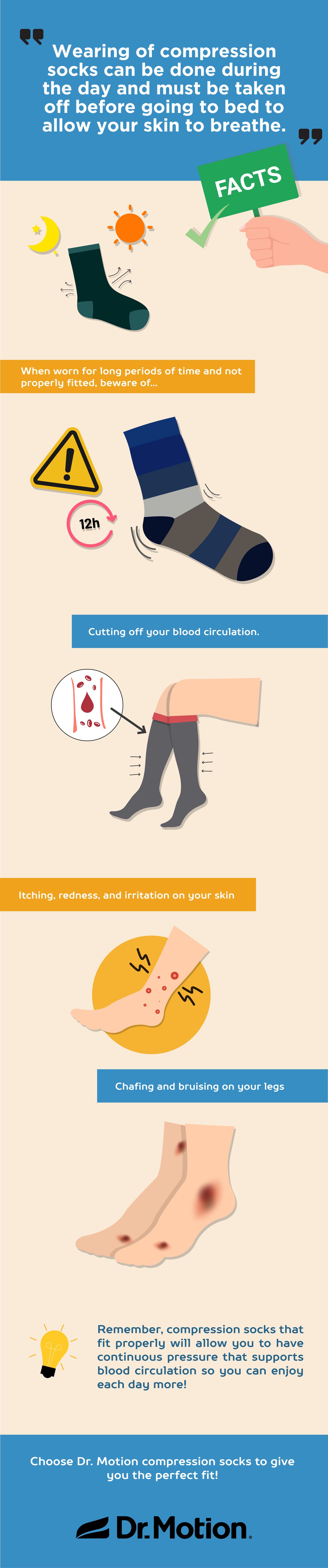 How Long Should You Wear Compression Socks, Dr. Motion