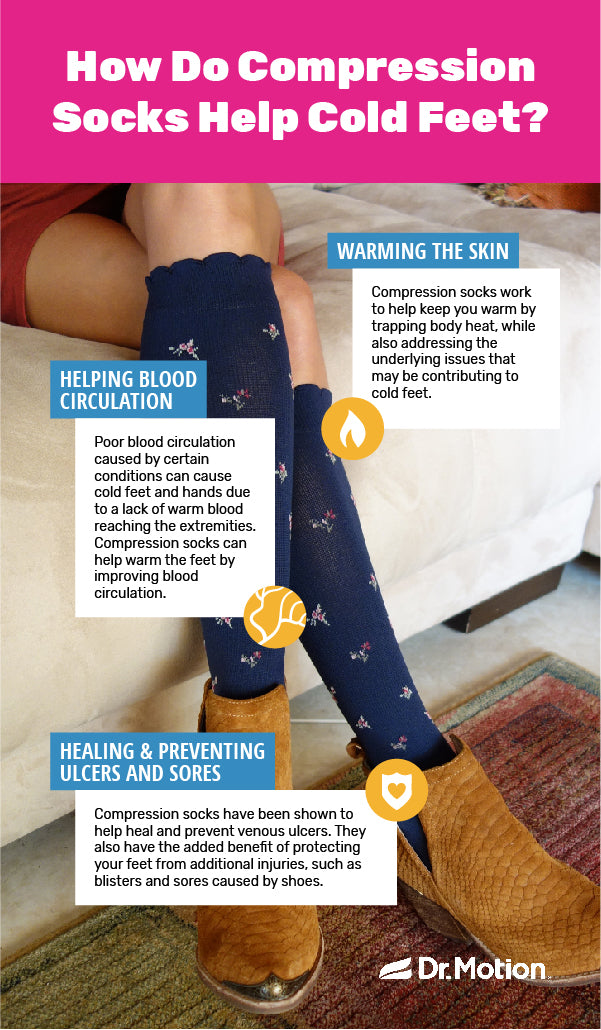 Are Your Feet Always Cold? Compression Socks Can Help! | Dr. Motion