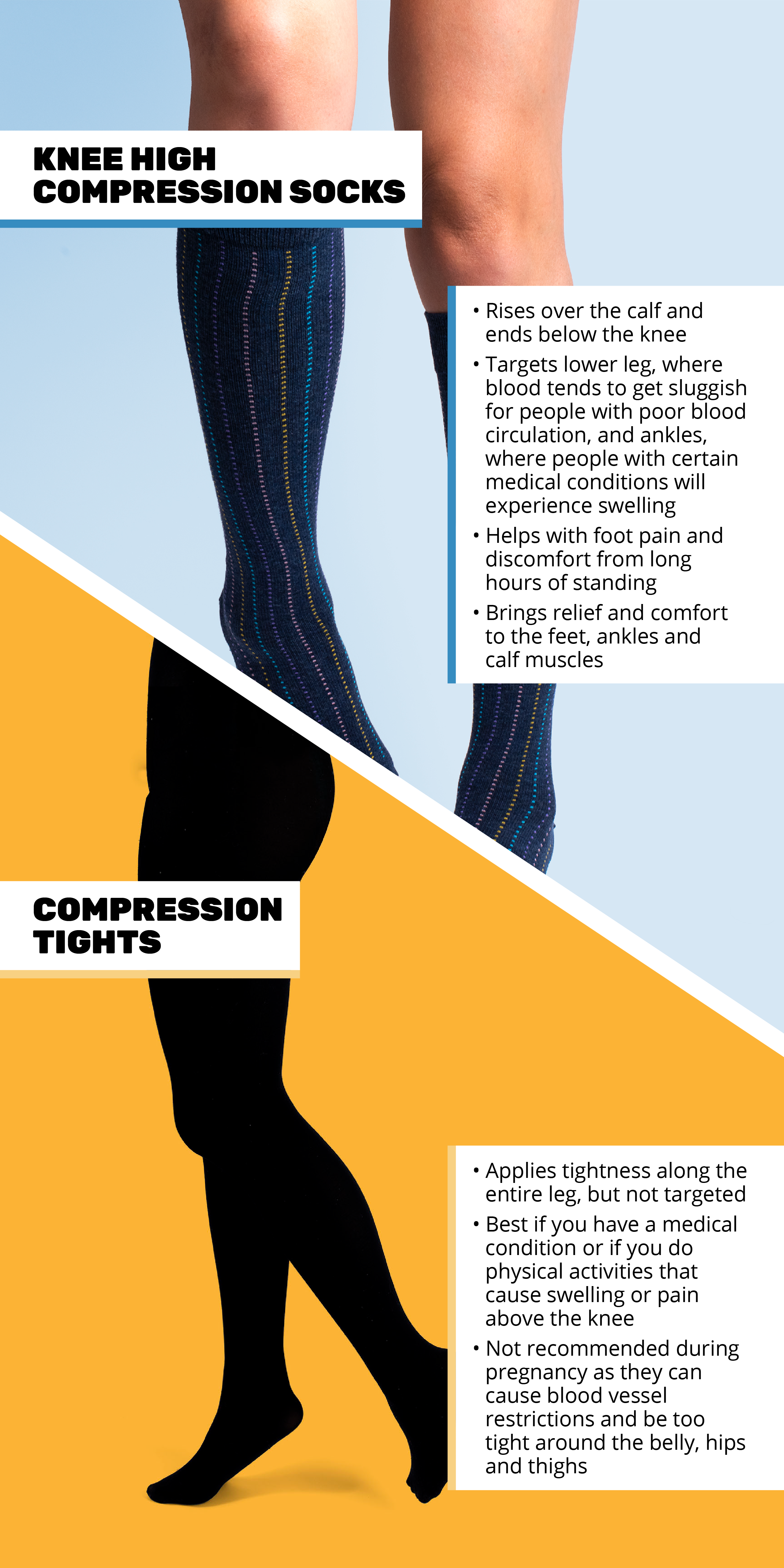 Shop One Leg Compression Tights with great discounts and prices