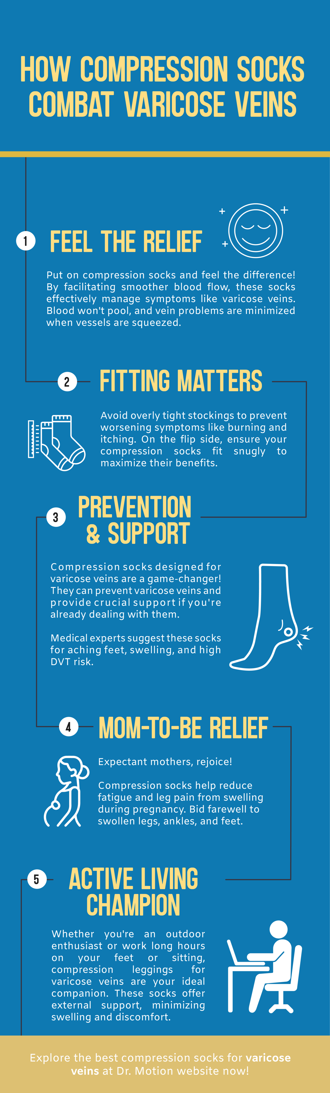 How Compression Socks Help Prevent Varicose Veins, Dr. Motion
