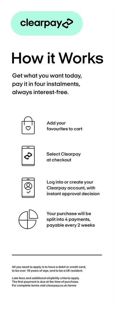 ClearPay pictorial