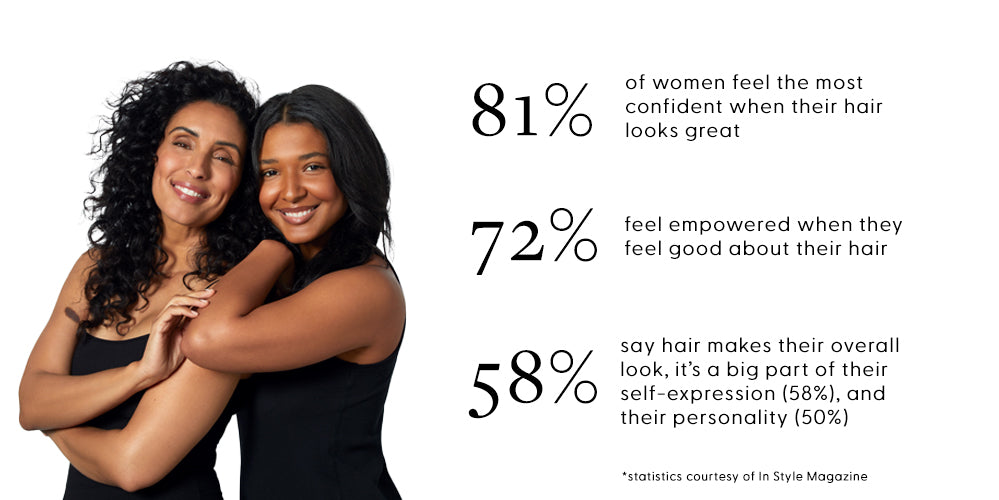 Two smiling women by chart showing connection between hair health and self-esteem