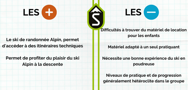 Avantages inconvénients du ski de randonnée en famille