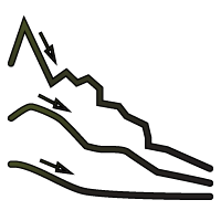 Icon of the different mountain terrains