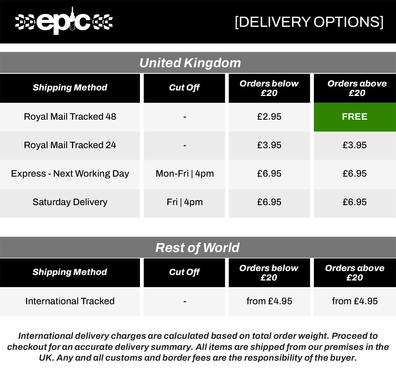 Delivery Options