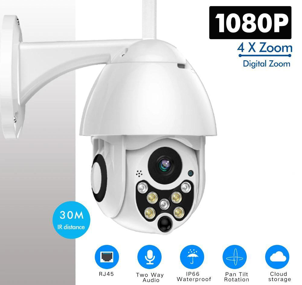 security camera price