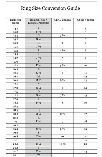 What Size Ring Do You Wear? | Ring sizes chart, Measure ring size, Wire  rings