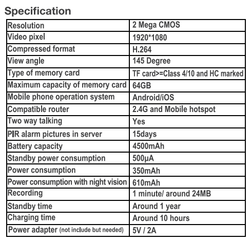 Product Specification Sheet