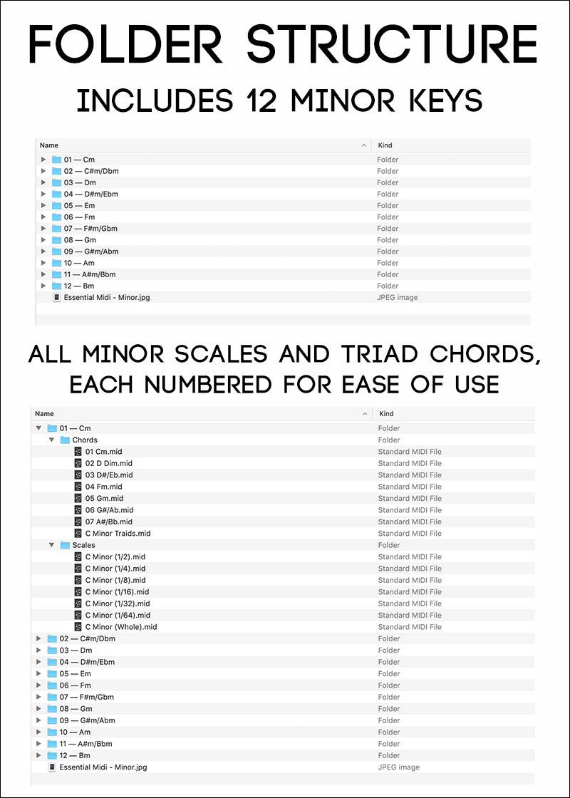 Minor Chords and Scales MIDI Pack - Essential MIDI