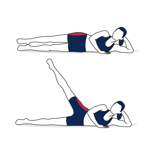 How to do Side Lying Leg Raise with Proper Form and Technique? – Simply  Fitness