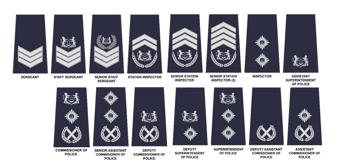 Singapore Police Rank - soakploaty