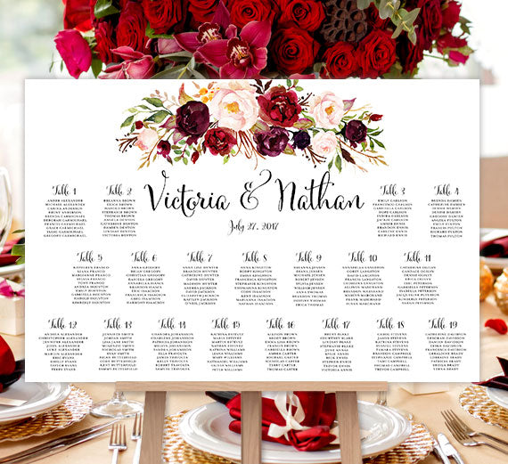 Alphabetical Order Wedding Seating Chart