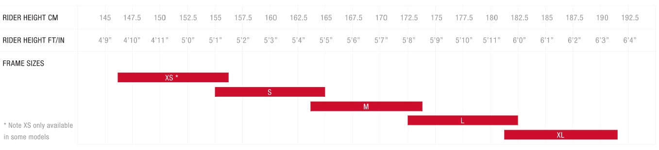 mtb sizing