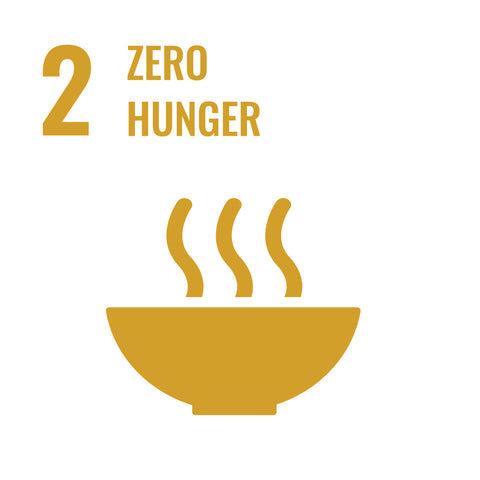 SDG 2: kein Hunger