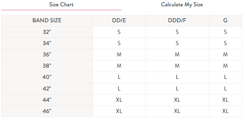 Original Full Nursing Bra Size Chart – Yo Mama Maternity