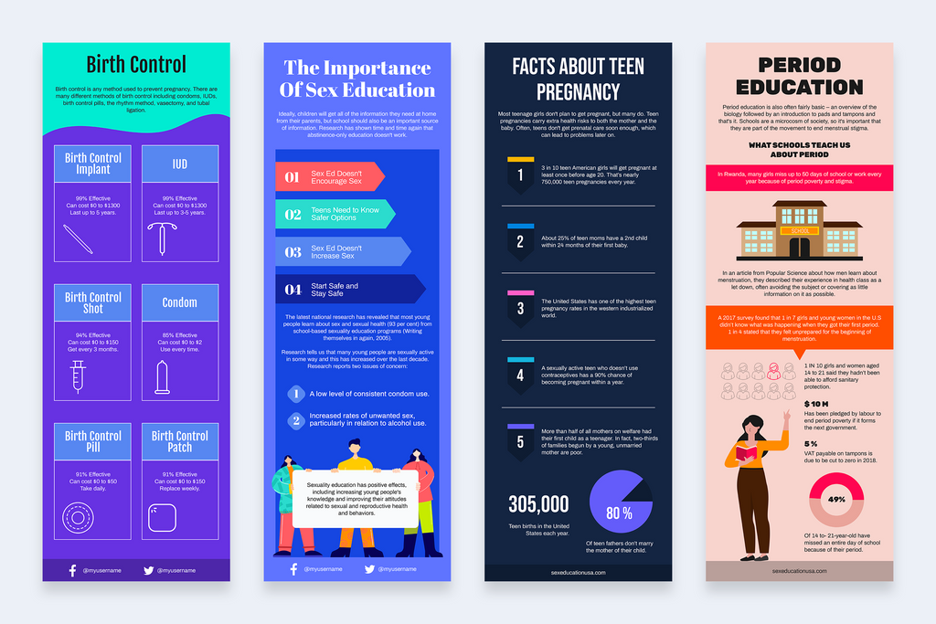 Sex Education Vertical Infographics Templates Slidewalla 4475