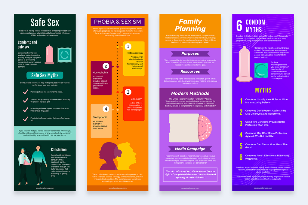 Sex Education Vertical Infographics Templates Slidewalla 7437