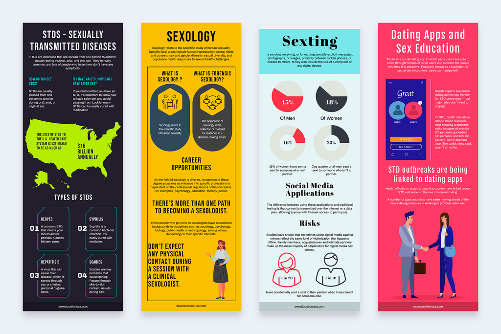 Sex Education Vertical Infographics Templates Slidewalla 1147