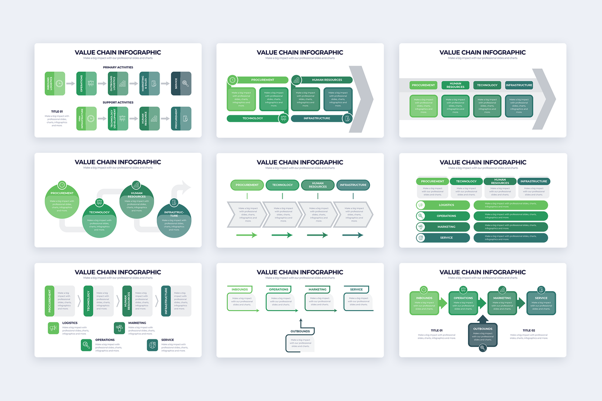 Value Chain Powerpoint Infographic Template Slidewalla 3029