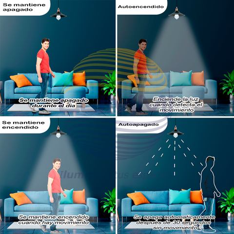 Iluminación con sensor de movimiento: Ideas y beneficios - Guía Hardware