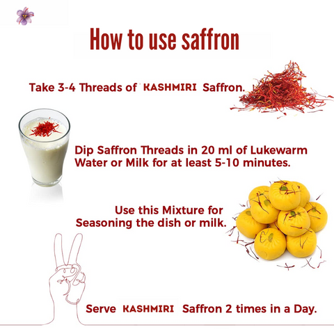 drinking saffron milk everyday benefits