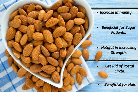 Benefits Of Almonds