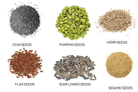 benefits of eating mix seeds daily