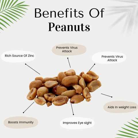 PEANUTS Benefits