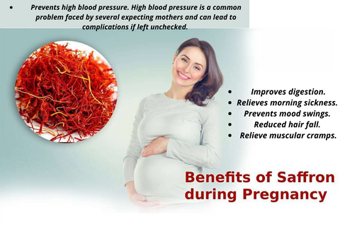 Saffron For Pregnancy