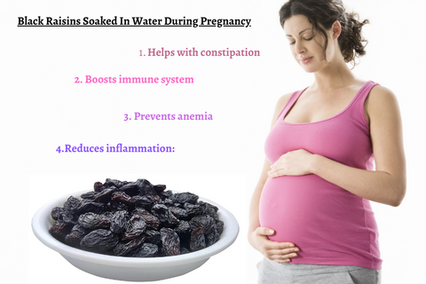 Raisin Water On Empty Stomach: 10 Amazing Benefits of Starting Your Day  With Soaked Raisin Water