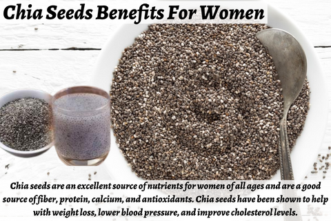 chia seeds benefits for female fertility