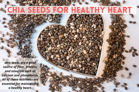 benefits of chia seeds for heart