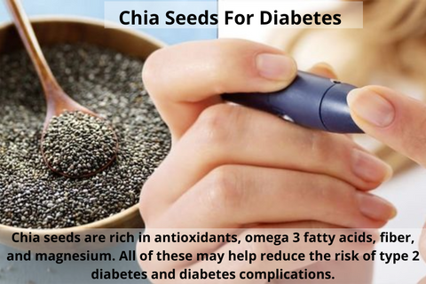 how to consume chia seeds for diabetes