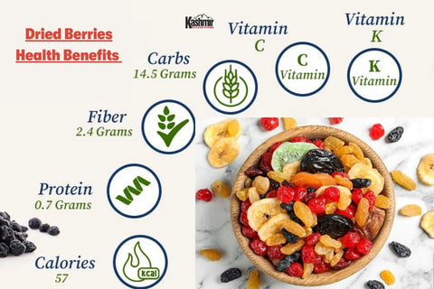 Dried Berries Health Benefits