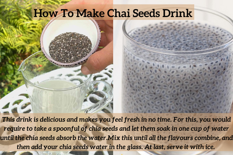  how to drink chia seeds in water