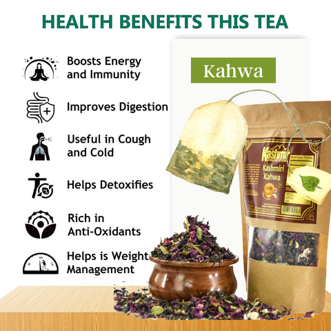kahwa tea ingredients