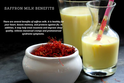 Saffron Milk Benefits