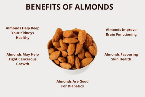 almonds benefits