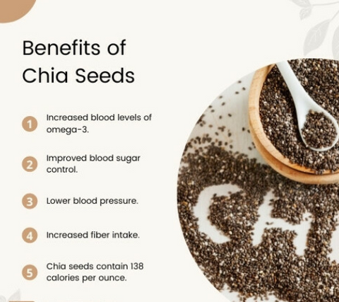 chia seeds benefits