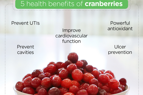क्रैनबेरी के फायदे