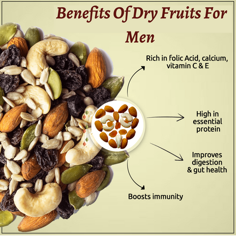 Benefits of dry fruits for men