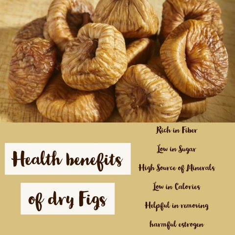 Benefits Of Figs