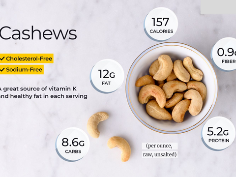Nutrients Of Cashews