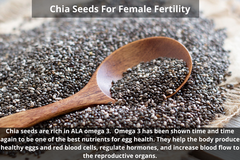 chia seeds during implantation