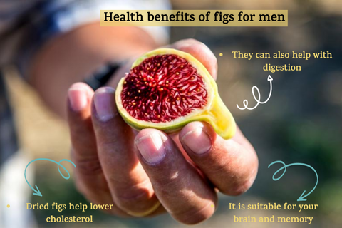 figs benefits for male fertility