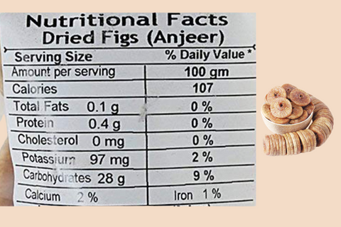dry fig benefits for weight loss