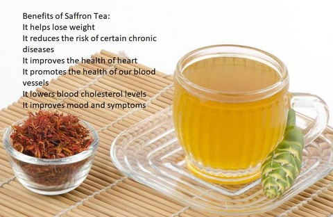 Benefits Of Saffron Tea