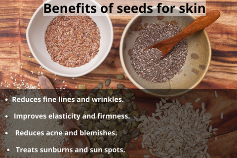 Seeds For Skin